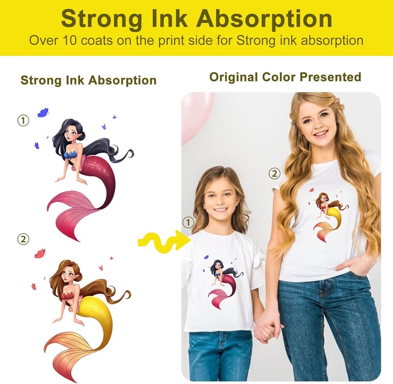 Yamation DTF Transfer Film: A4 (8.3" x 11.7") 50 Sheets Premium Double-Sided Matte Finish PET Transfer Paper Direct to T Shirts - Image 2